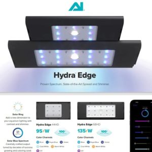 Hydra Edge